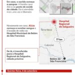 ‘Não foi só um soco’, diz mãe de menina que morreu após ser espancada em escola